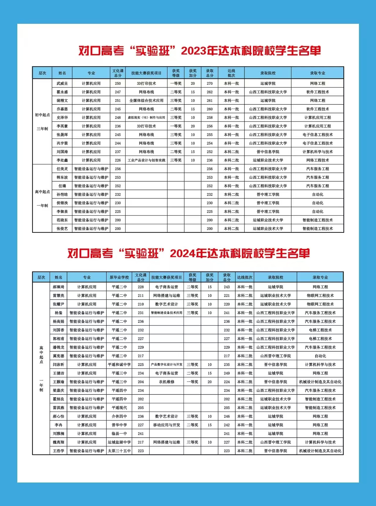 高考6.jpg